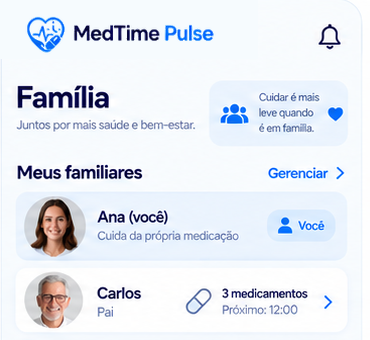 Topo da tela de família do aplicativo